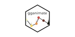Using gganimate to animate plots in R