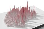 Using rayshader for 3D plots in R